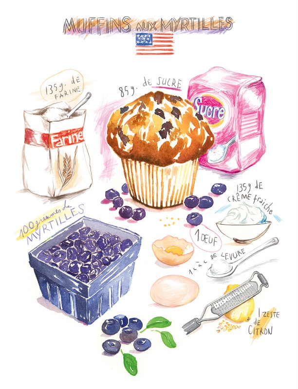 illustration lucile prache muffins.jpg - Lucile PRACHE | Virginie